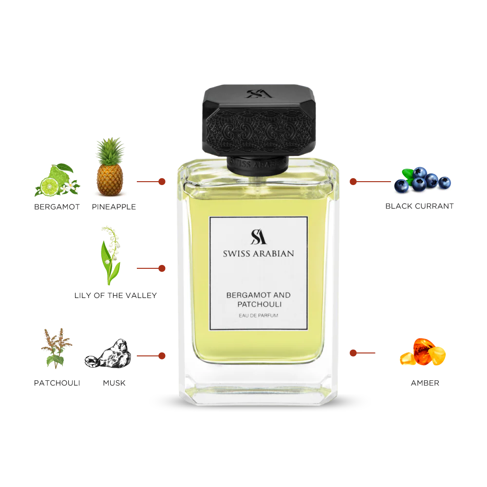 BERGAMOT AND PATCHOULI - Image 3