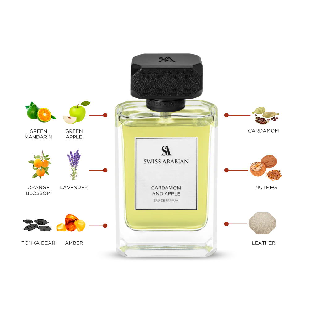 CARDAMOM AND APPLE - Image 3