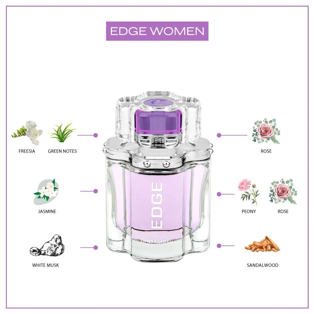 EDGE - Image 3