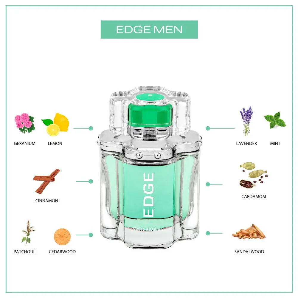 EDGE - Image 3