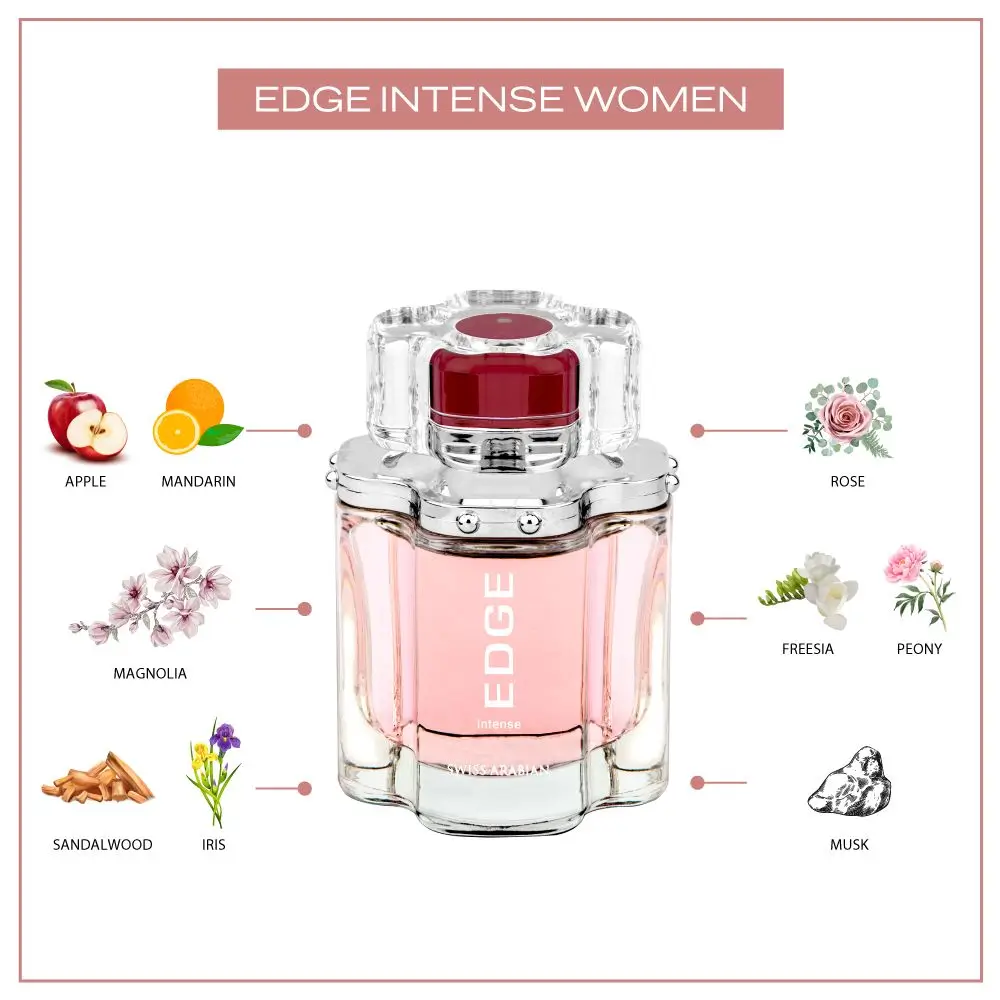 EDGE INTENSE - Image 3