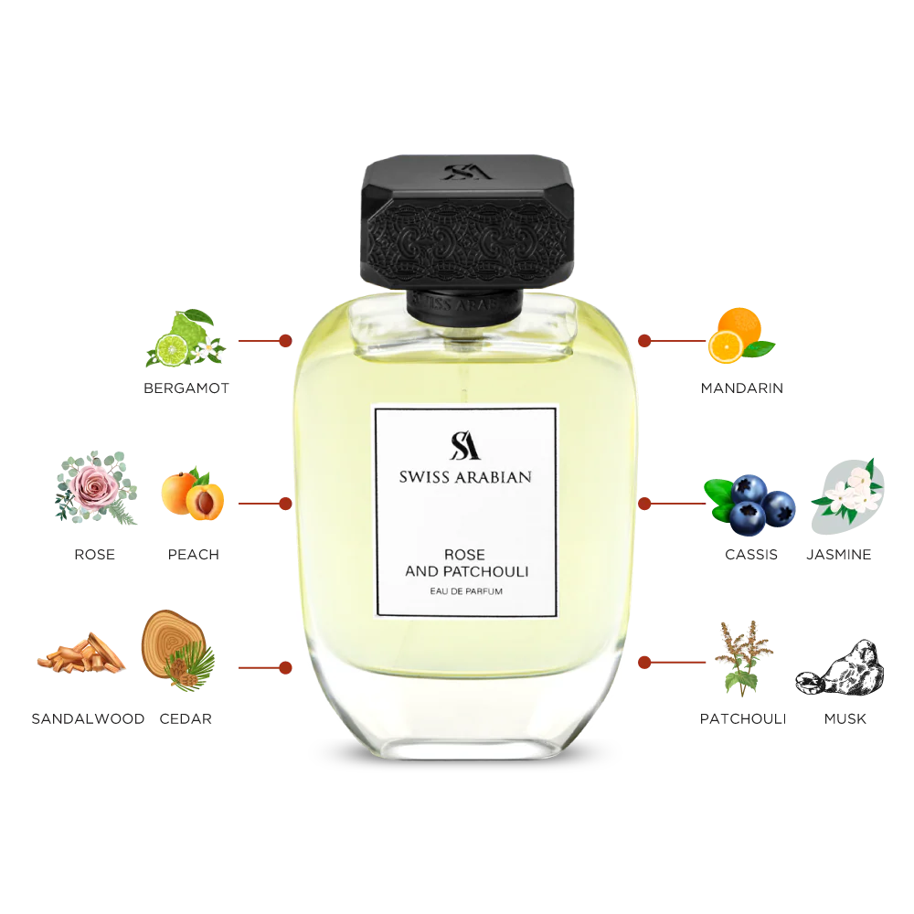 ROSE AND PATCHOULI - Image 3