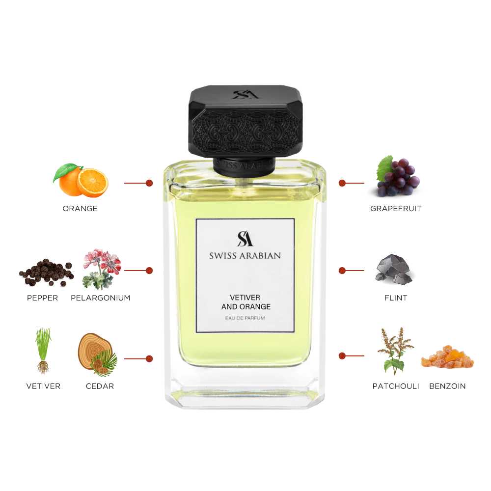 VETIVER AND ORANGE - Image 3